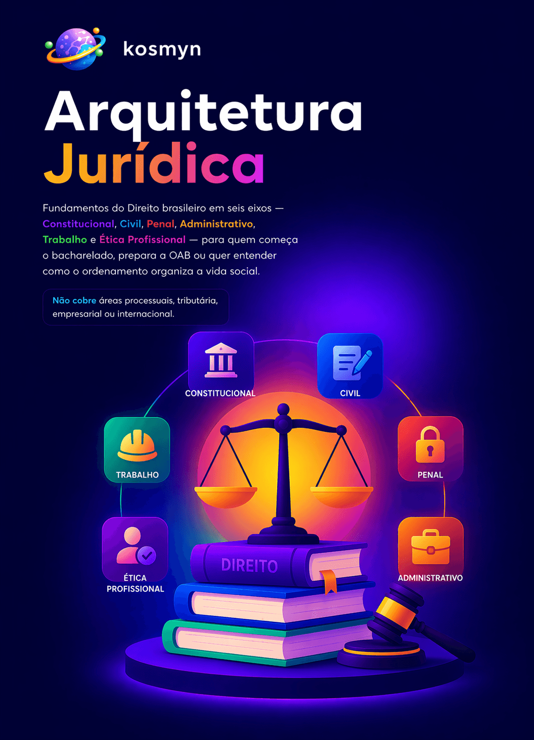 Arquitetura Jurídica