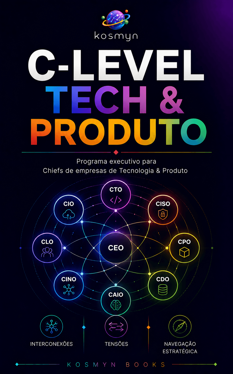 C-Level Tech & Produto